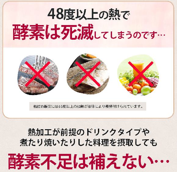 酵素は熱に弱い